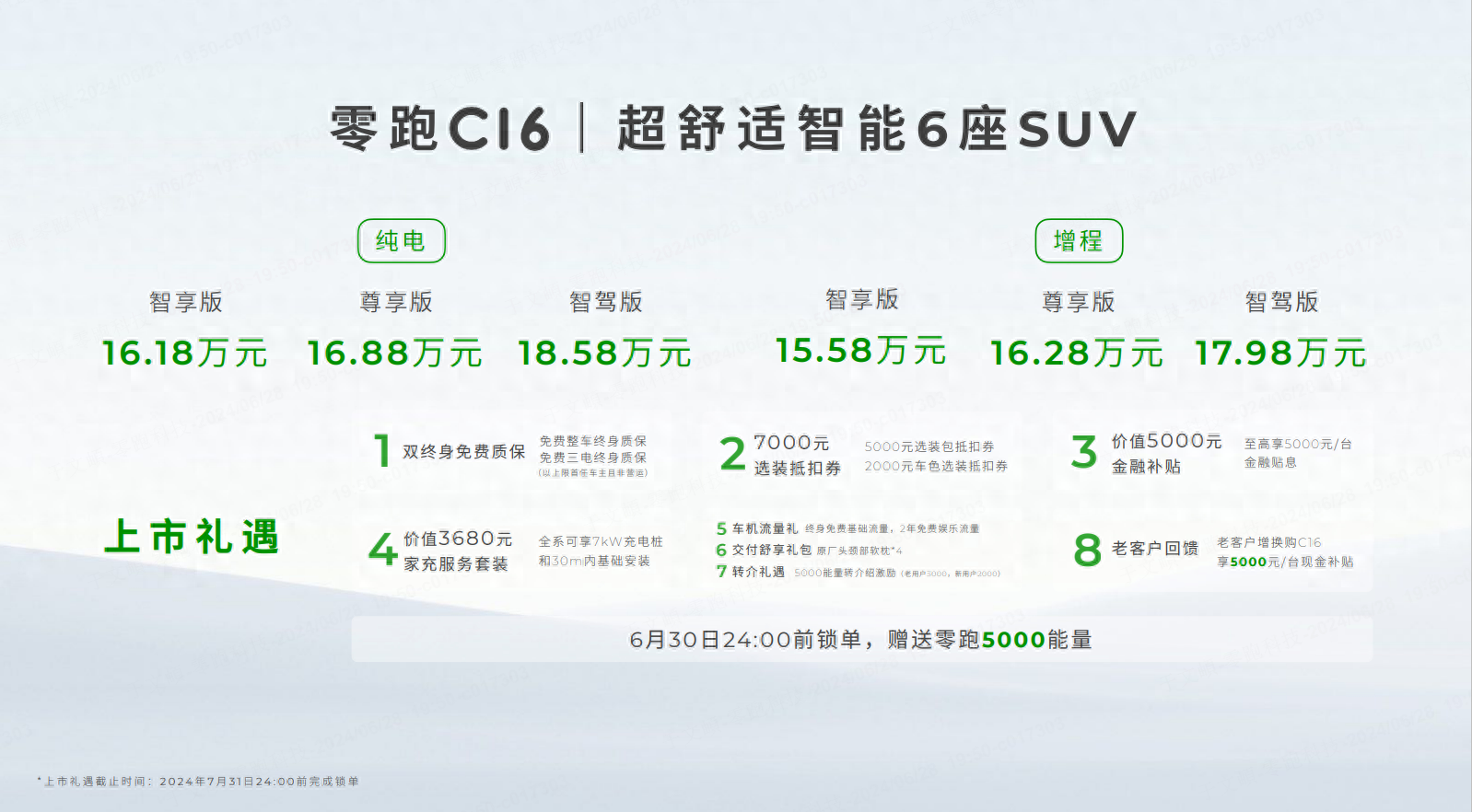 15.58萬元起！零跑C16正式上市