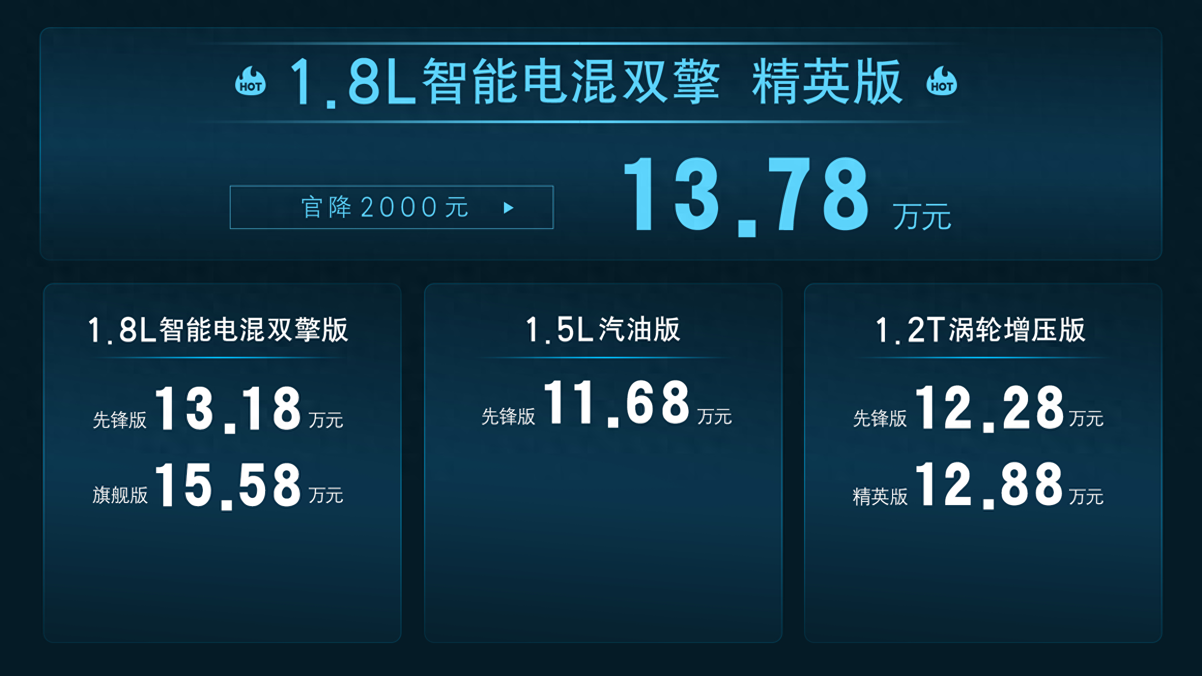 直降2000元！一汽豐田全新卡羅拉正式上市