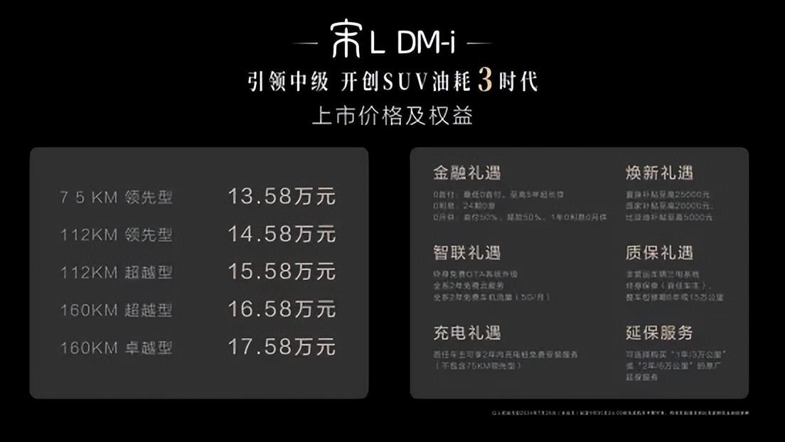 13.58萬元起，第五代DM技術(shù)首款中級(jí)SUV宋L DM-i 亮相津門