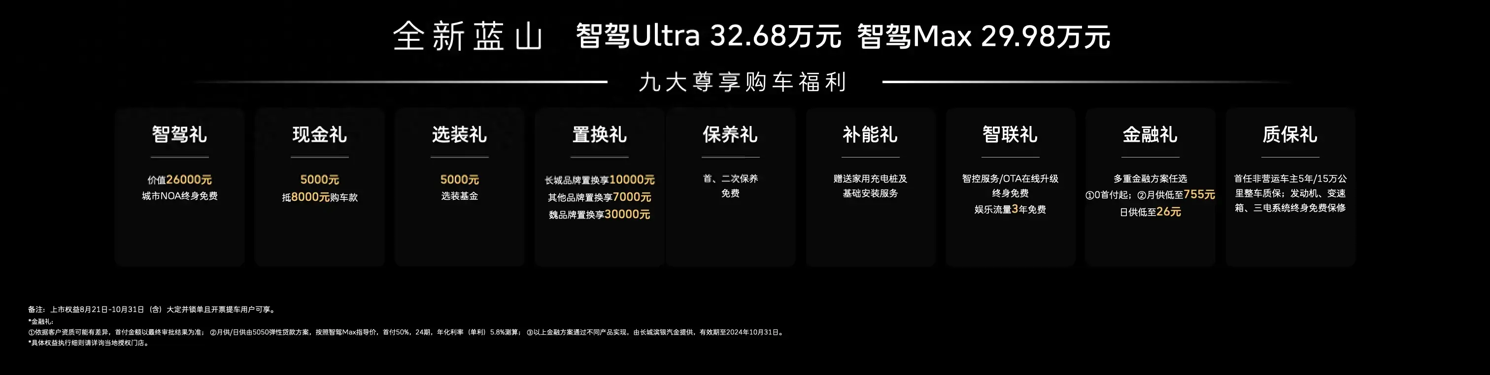 搭載長城高階智能駕駛技術(shù)！魏牌全新藍山智駕版成都車展亮相