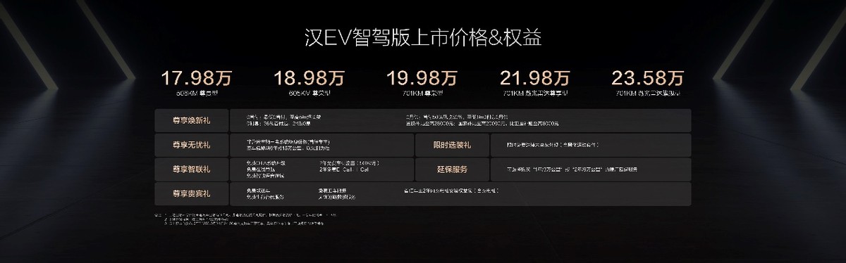 漢家族智駕版標(biāo)配高階智駕上市，售價(jià)16.88萬～23.58萬元